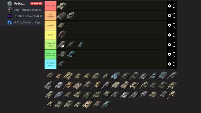 АКТУАЛЬНЫЙ ТИР-ЛИСТ ПРЕМ-ТАНКОВ 8 УРОВНЯ В TANKS BLITZ!!! смотреть онлайн