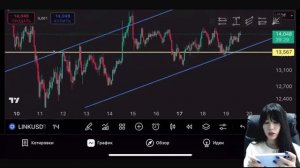 Технический анализ в TradingView с телефона | Простая инстр?