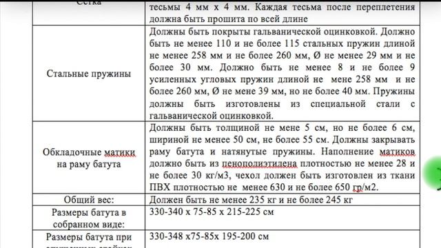 Творчество в Росгосцирке