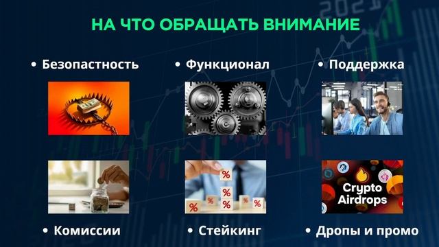 КАК ВЫБРАТЬ КРИПТОБИРЖУ (2025): Инструкция для новичков ?