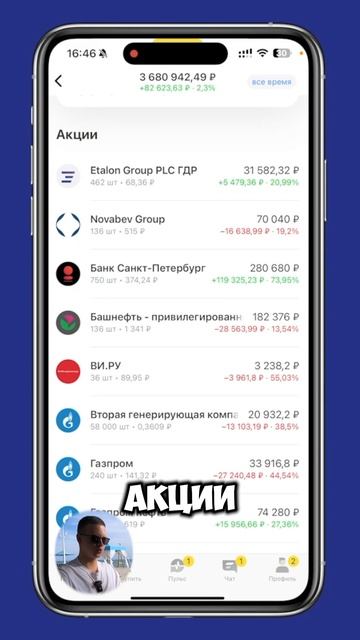 Аналитика портфеля на фондовом рынке смотреть онлайн