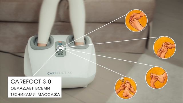 Массажер для ног Casa&More CareFoot 3.0 смотреть онлайн