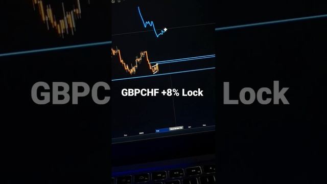 GBPCHF Market Recap +8% lock смотреть онлайн