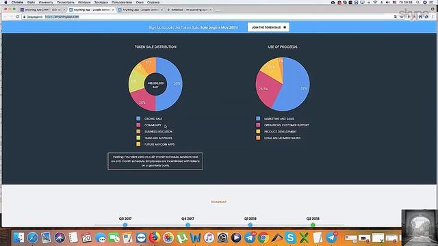 Обзор ico anything app смотреть онлайн