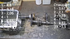 Очень медленная КПП на Ниву с пониженым передаточным 8,5. Сборка КПП класика 2101-2121.OFF Road.