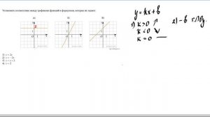 ОГЭ. 11 задание . Линейная функция