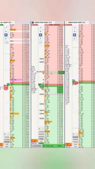 +580$  FARTCOIN OKX Futures Продолжение можете посмотреть в разде?