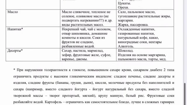 СНИЖЕНИЕ ВЕСА БЕЗВОЗВРАТНО. ЭПИКРИЗ ПРИ ВЫПИСКЕ. ВКЛЮ? смотреть онлайн