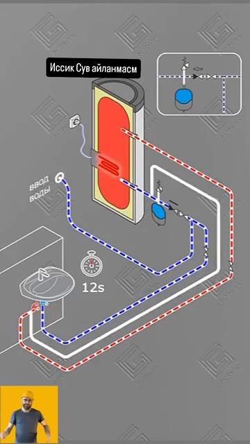 #Правильный монтаж бойлер #Correct installation of the boiler #boilerni to'g' смотреть онлайн