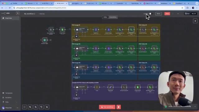Я создал AI-систему для генерации видео от первого лица с бесплатными инструментами