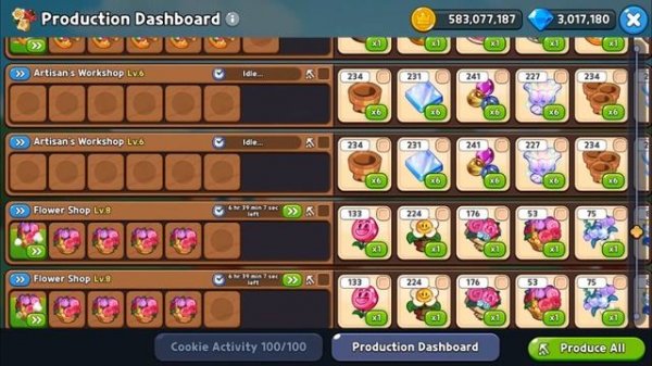 Cookie Run Kingdom в 2025 - Гайд для новичка