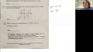 Задание 11, график функции - найти ординату точки пересечения графиков