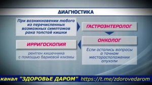 ПРИЗНАКИ РАКА ПРЯМОЙ КИШКИ