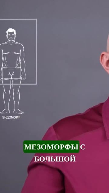 Василий Шуров - как определить, есть ли лишний вес? #дие смотреть онлайн