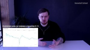 Как работает модель "Построения зон стоимости"?