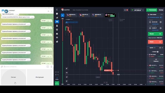 Автоматизированный роботизированный Сигнальный бот ? смотреть онлайн