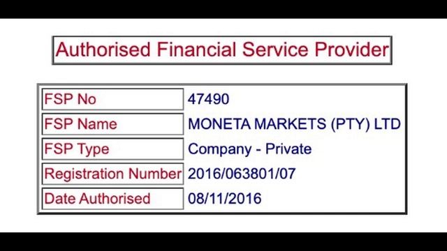 Moneta Markets: отзывы инвесторов о брокере в 2025 году