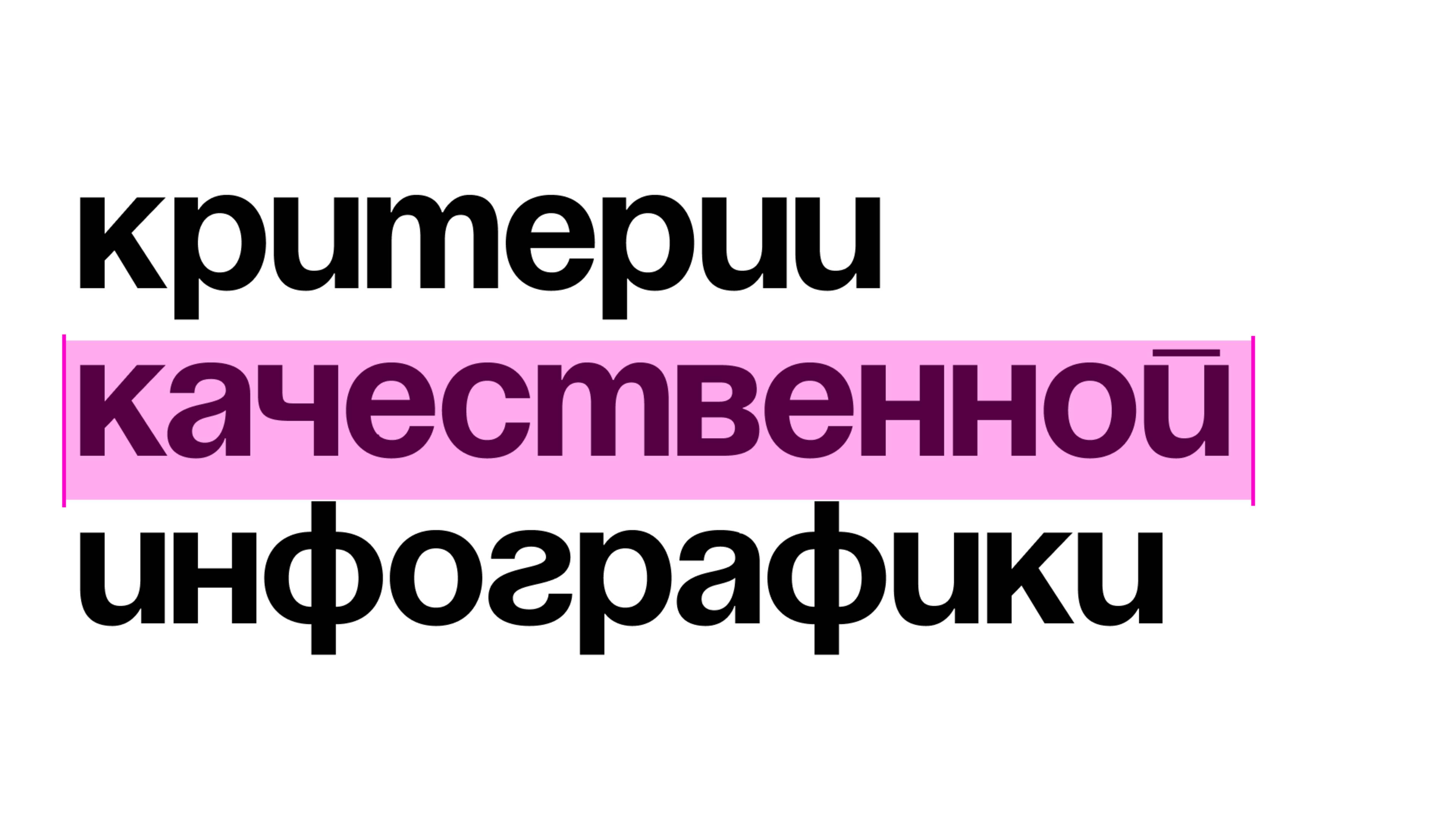 критерии качественной инфографики