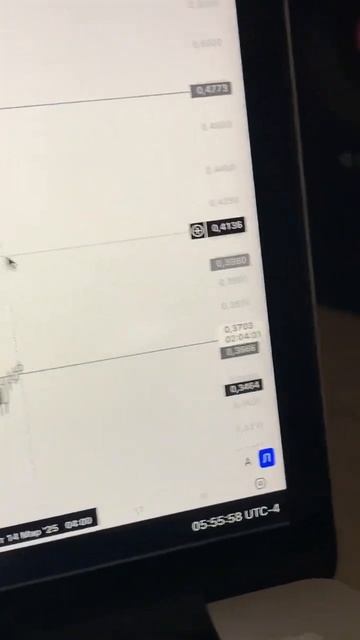AXL/USDT STOP - все торговые идеи в моем телеграм в шапке про? смотреть онлайн