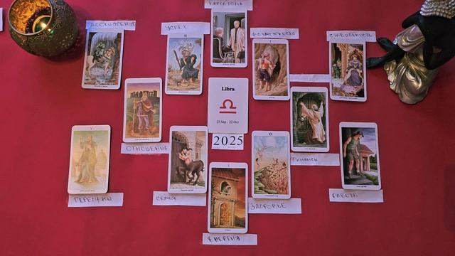 ВЕСЫ♎️НОВЫЙ ГОД2️⃣0️⃣2️⃣5️⃣📌ПРОГНОЗ НА 2025 ГОД🔴? смотреть онлайн