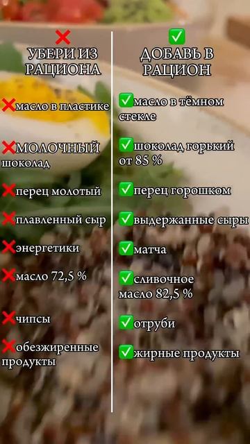 Сбросить вес без диет. Похудеть. Убрать живот. Плоский смотреть онлайн