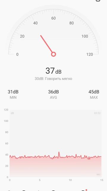 замер шума работающего холодильника Hisense RS711N4ACE на рас? смотреть онлайн