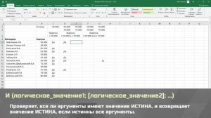 Функция ЕСЛИ в Excel: примеры, аргументы, пошаговая видео