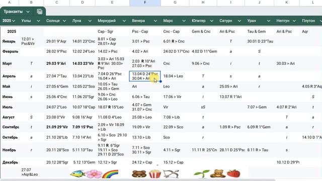 #гороскоп на 2025 год Весы ♎️🌷 смотреть онлайн