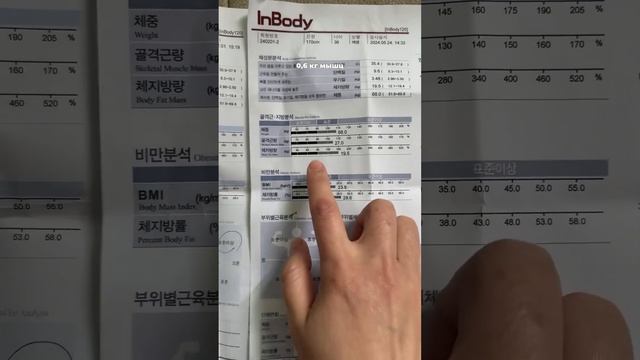 Худею на 10 кг за 100 дней. День 40 и 41 #банукорея #худеемвм смотреть онлайн