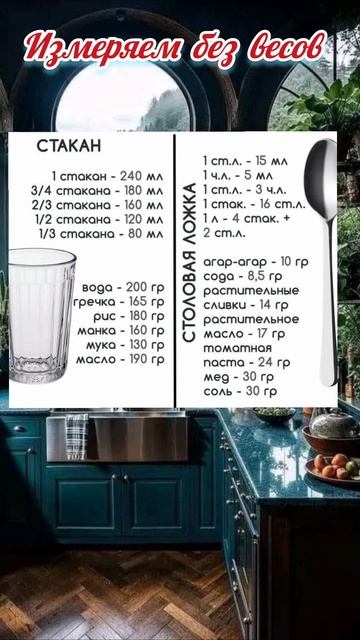 Сохраните. Если нет весов. #кухня #готовимдома #готовим смотреть онлайн