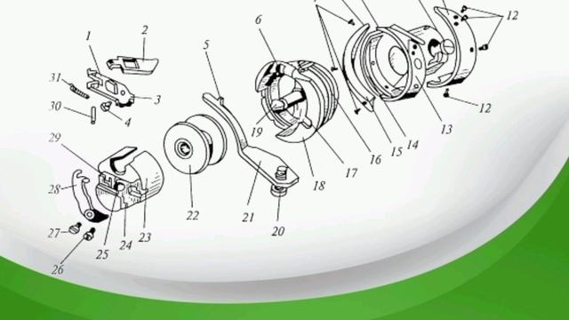 Схема човникового комплекту швейної машини 1022М класу