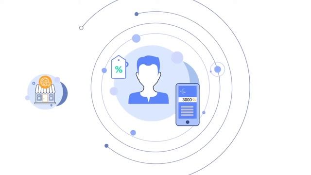 Клиентский сервис City Life