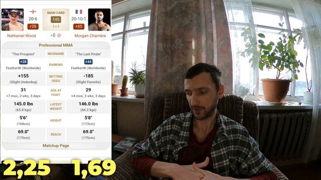 Прогноз на кард UFC: Эдвардс vs Брэди смотреть онлайн