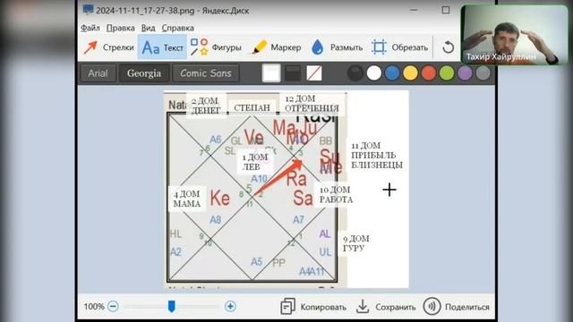 Разбор реальной натальной карты, гороскопа рождения. ? смотреть онлайн
