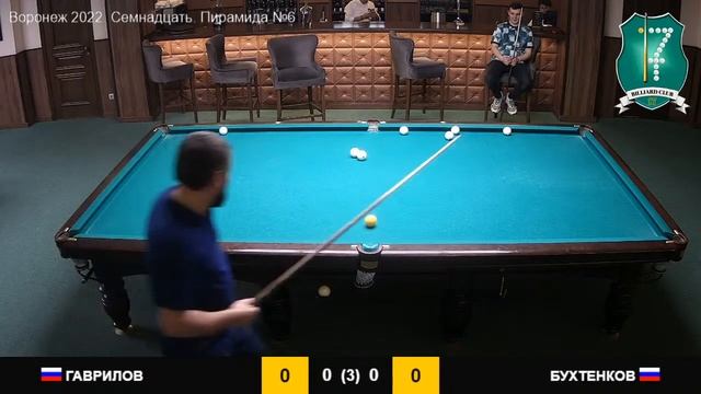 Гаврилов - Бухтенков . Воронеж 2022. Семнадцать. Пирамида № 6 смотреть онлайн