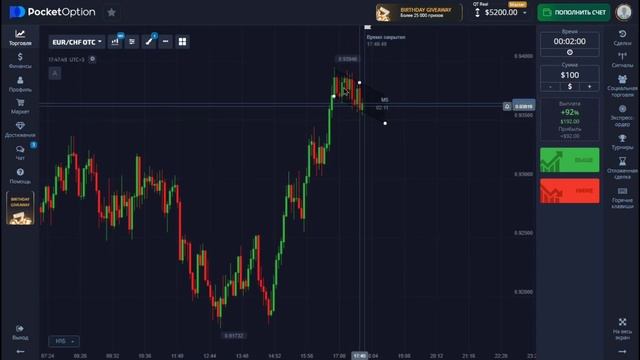 ДАЖЕ ЧАЙНИК ЗАРАБОТАЕТ ПО ЭТОЙ СХЕМЕ В 2025! Актуальная ?