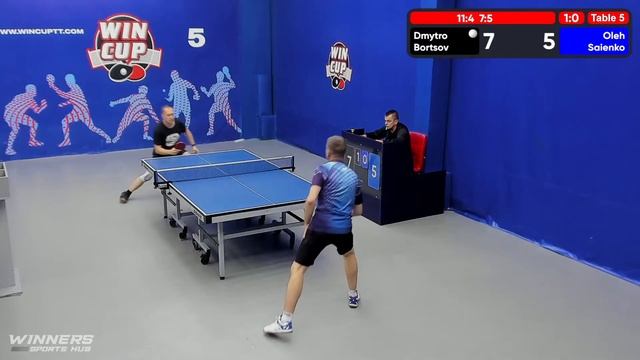 10:00 Борцов Дмитрий 3-0 Саенко Олег  стол 5  ЮГ-2  14.07.22