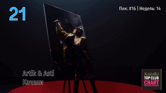 ИТОГОВЫЙ ЕВРОХИТ ТОП 40 ЗА 2024 ГОД - ЕВРОПА ПЛЮС смотреть онлайн