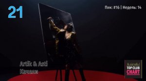 ИТОГОВЫЙ ЕВРОХИТ ТОП 40 ЗА 2024 ГОД - ЕВРОПА ПЛЮС