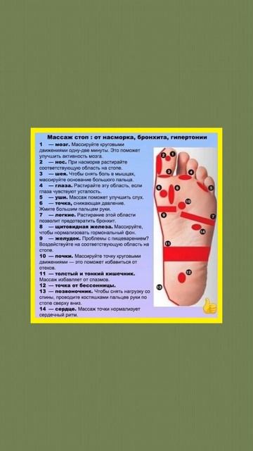 Массаж стоп: от насморка, бронхита и гипертонии #польз смотреть онлайн