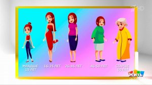 Климакс как часть жизни. Жить здорово! Фрагмент выпуска от 12.05.2025