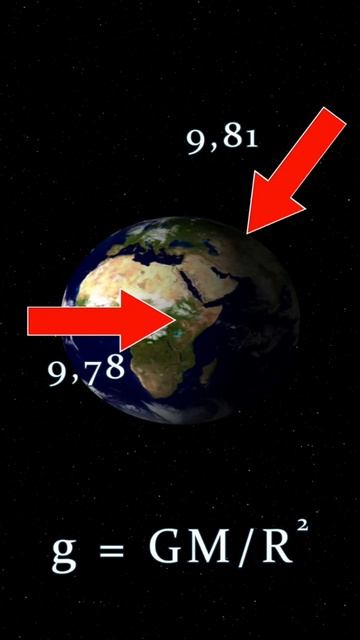 Как быстро сбросить вес с помощью физики? смотреть онлайн