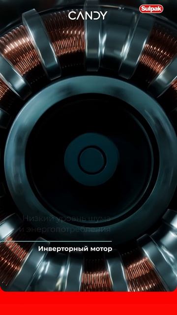 Стиральные Машины Candy смотреть онлайн