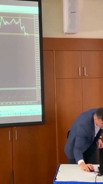 ФОРМИРУЕМ СИГНАЛЫ В ТРЕЙДИНГЕ #трейдинг #прибыльныйтр