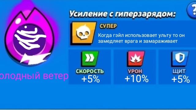 Концепт гиперзарядов 3 часть|15 гиперзарядов смотреть онлайн