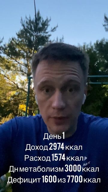 Как скинуть 4 кг жира? Физиология и математика нам помо смотреть онлайн