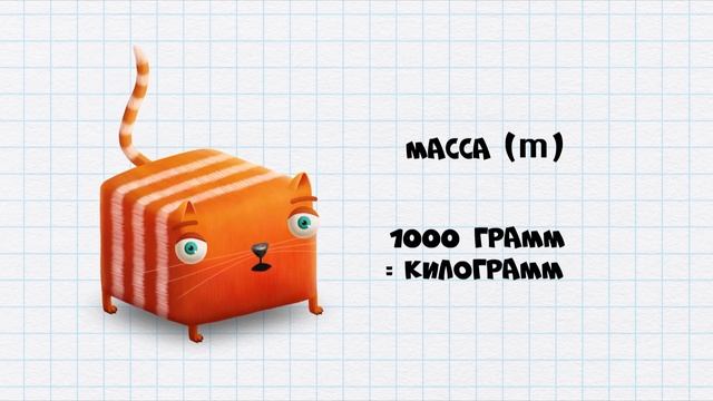 Развлечёба. Математика. Про единицы измерения смотреть онлайн