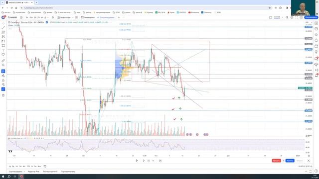 Серебро. Разбор лучшей по доходности сделки на недел? смотреть онлайн