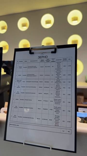 Самая лучшая спешелти кофейня в городе Алматы #Алматы смотреть онлайн