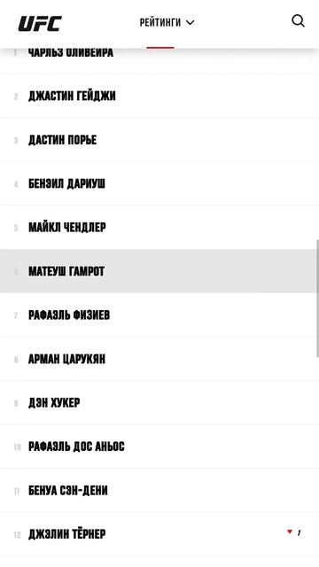 UFC рейтинг лёкгий вес смотреть онлайн